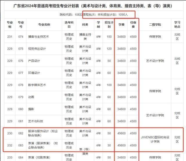 学院回应新生放弃入学现象，背后的原因深度解析