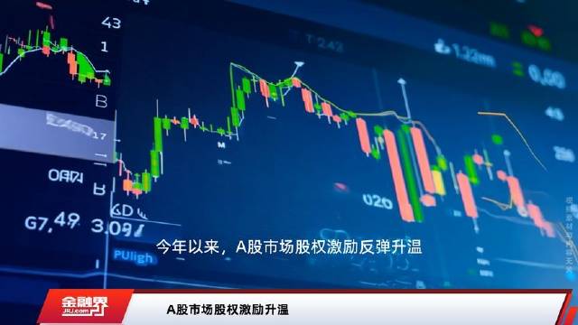 A股市场股权激励升温现象，详细步骤指南与趋势分析