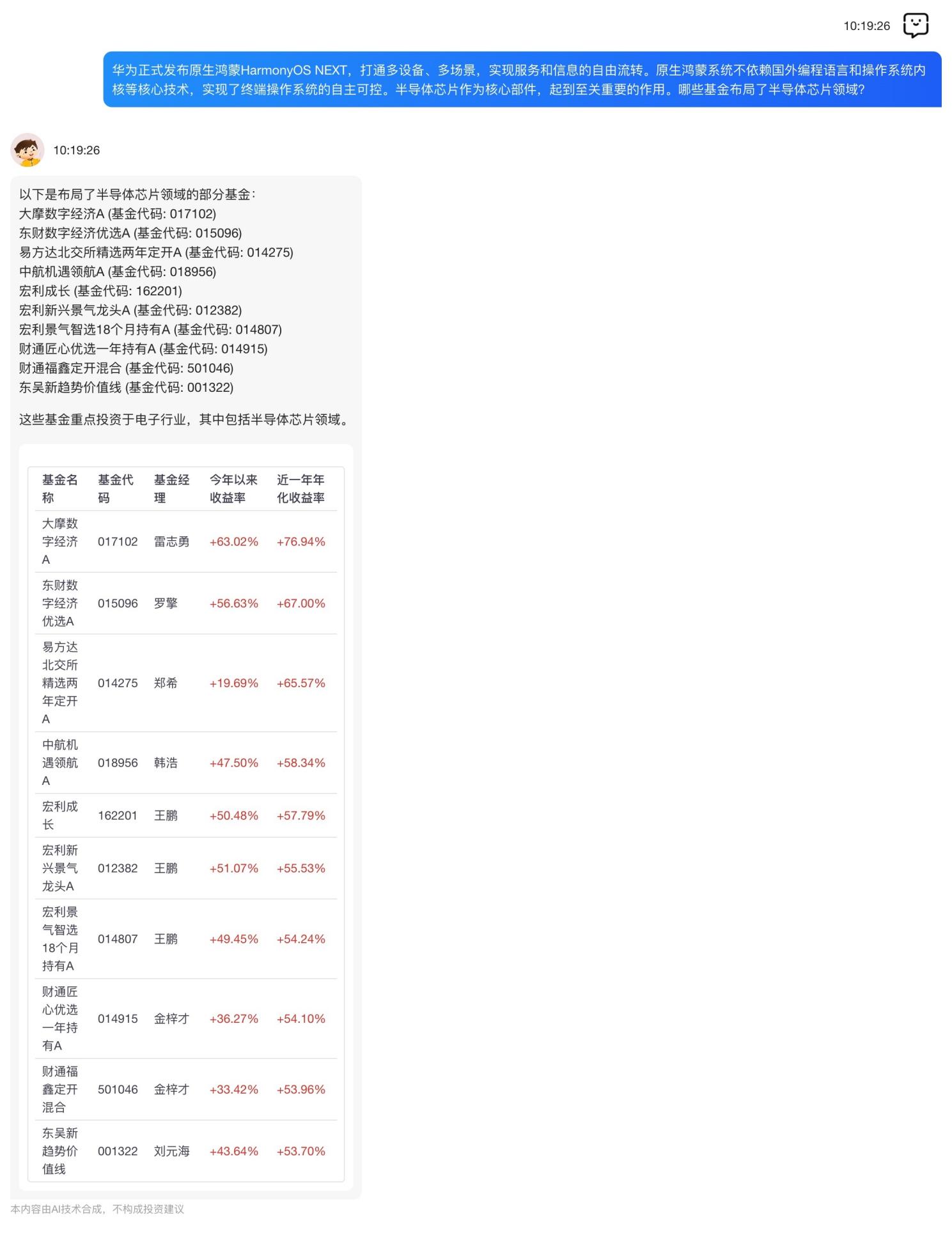 A股半导体“百元俱乐部”扩容