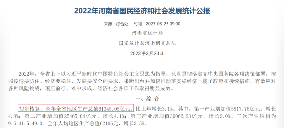 户籍人口第一大省振兴崛起，引领全国发展潮流