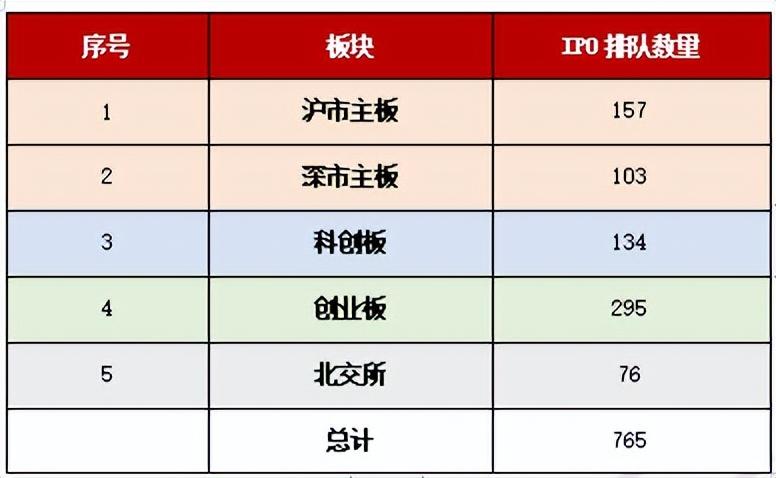 沪深京三市成交额突破五千亿元，市场繁荣背后的深度解读与分析