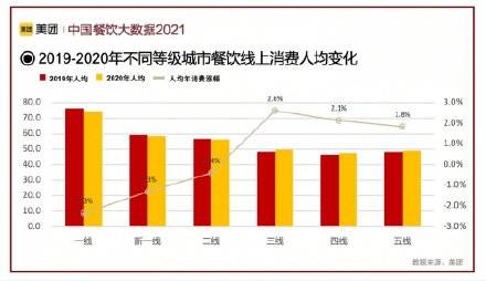 斯通斯，一射一正，铸就辉煌之战的进球英雄