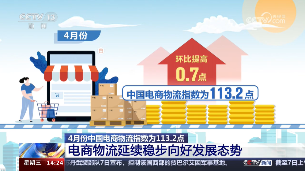 从这些数据洞察中国经济积极态势