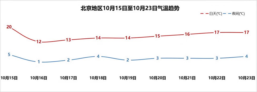 垃圾焚烧炉 第1815页