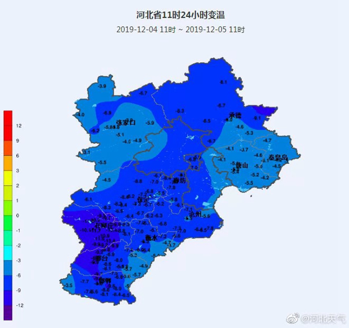 第7205页
