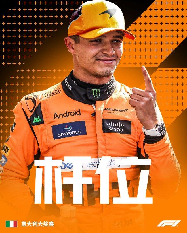 F1美国大奖赛诺里斯杆位