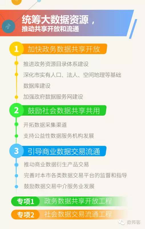 医疗垃圾焚烧炉 第1797页
