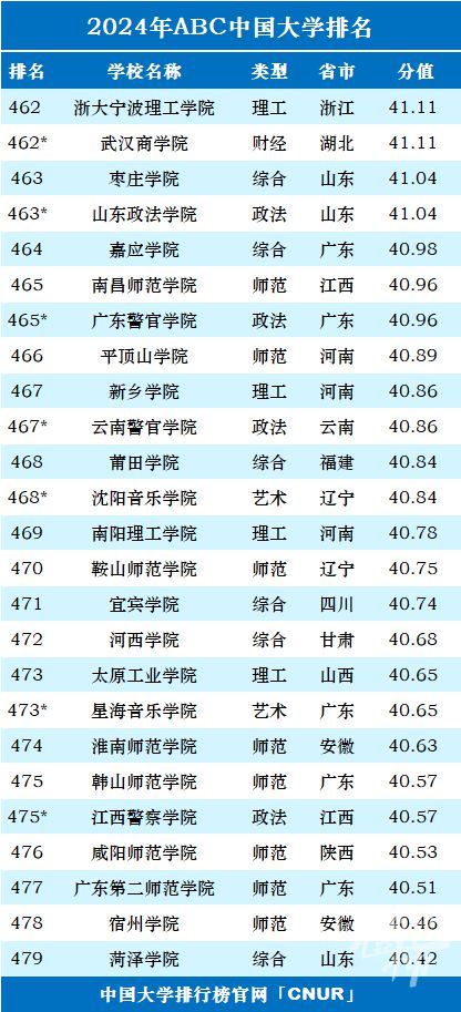医疗垃圾焚烧炉 第1794页