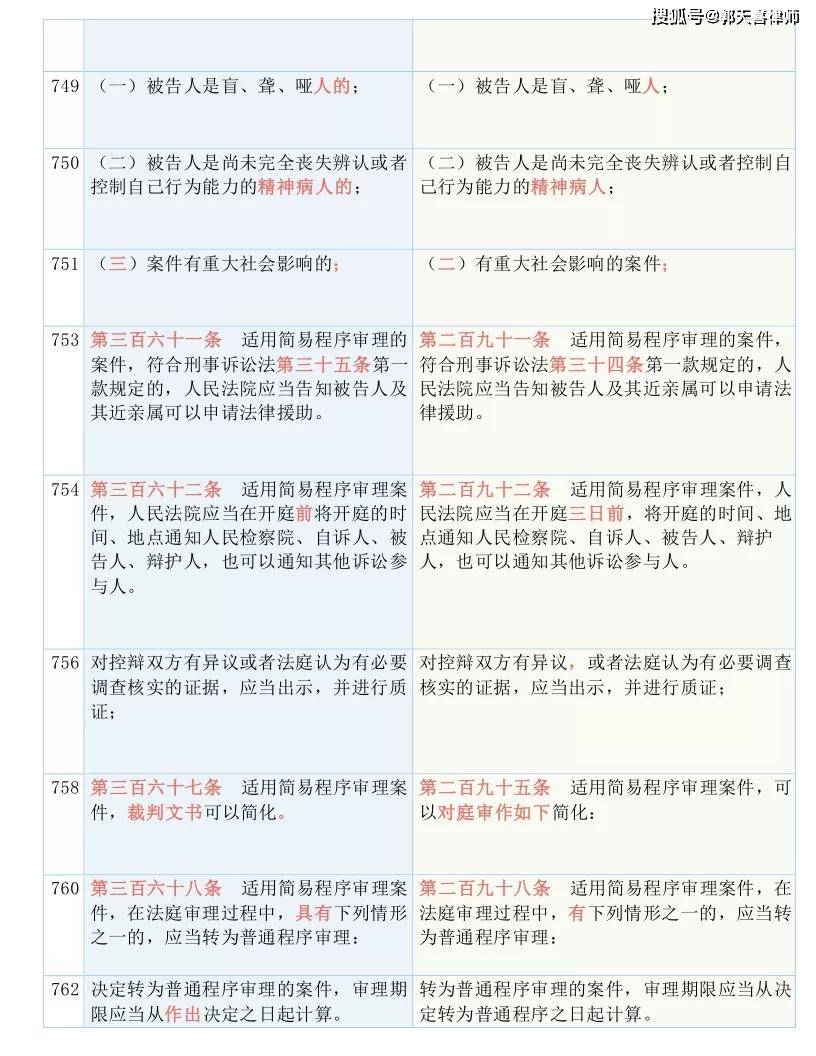 新澳2024资料大全免费，决策资料解释落实_BT74.28.27