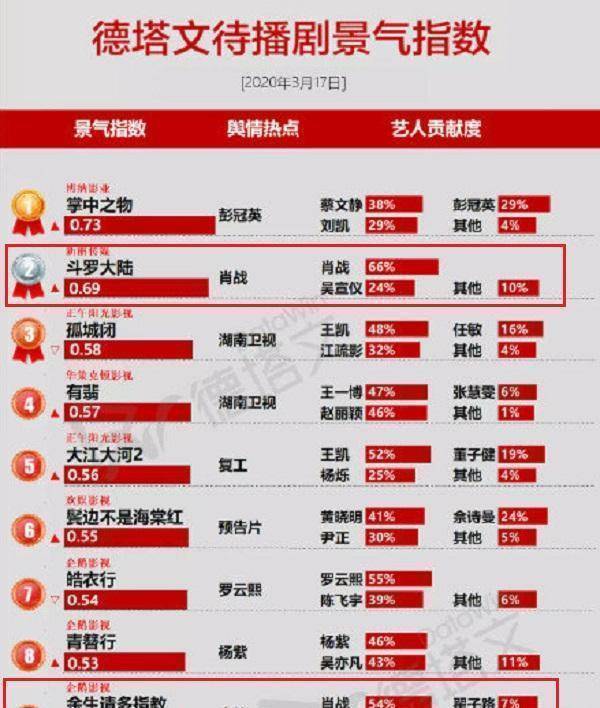 三肖三码必中一刘伯温，最新热门解答落实_BT89.62.30