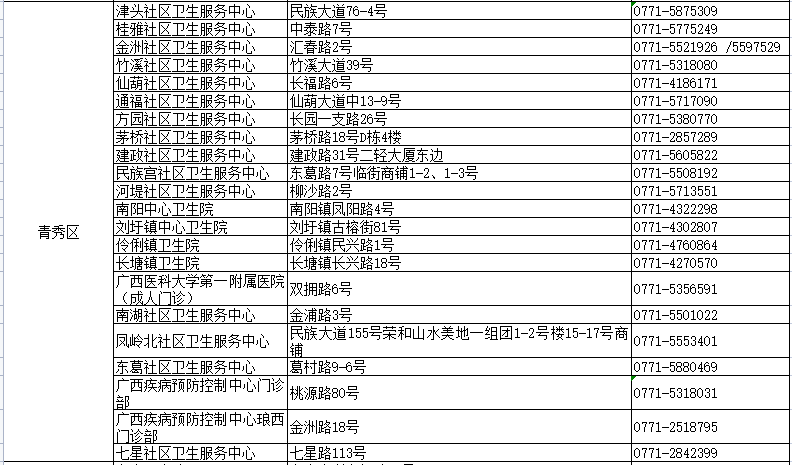 医疗垃圾焚烧炉 第1790页