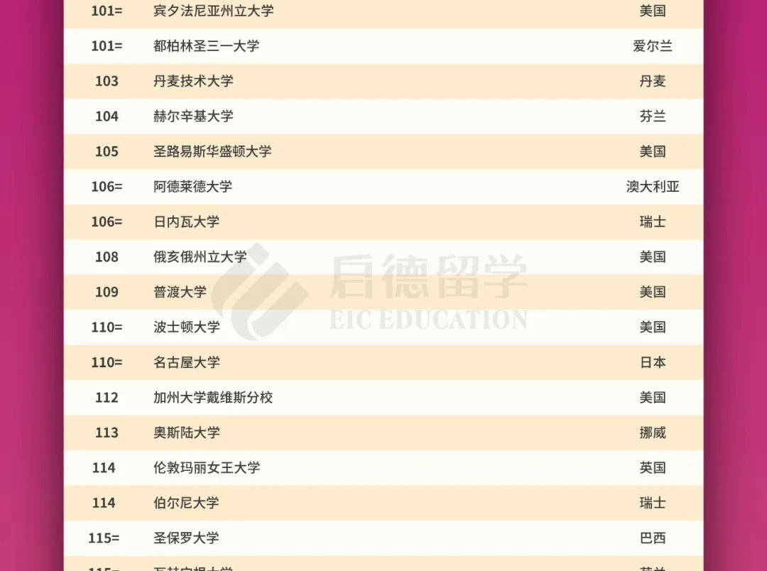 医疗垃圾焚烧炉 第1786页