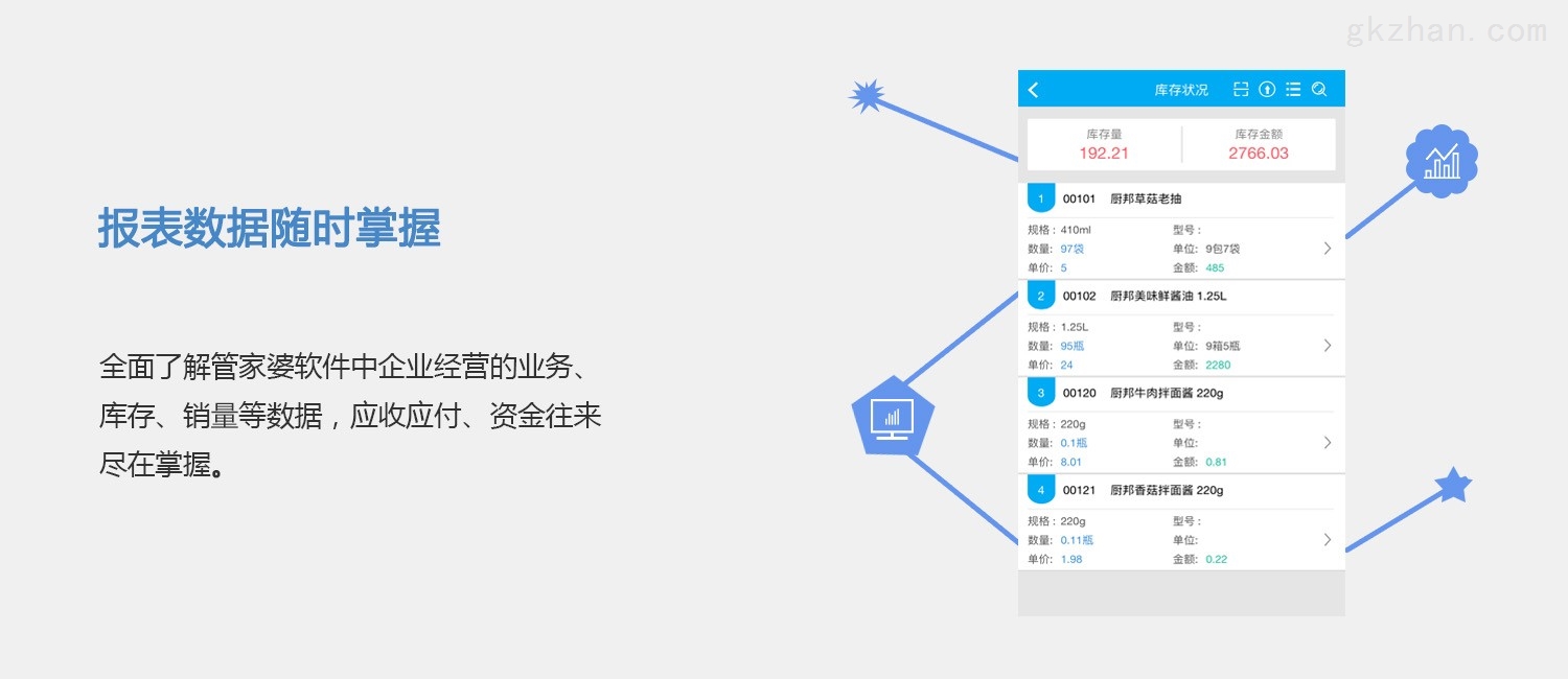 管家婆一肖一码100，决策资料解释落实_iPad18.82.93