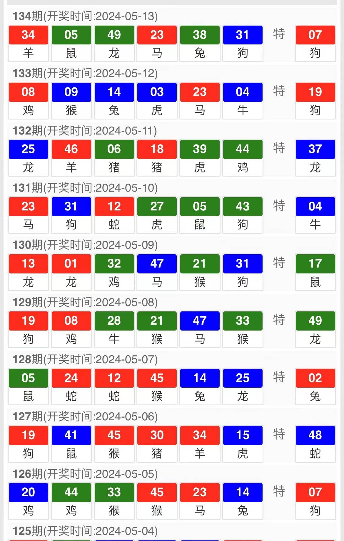 垃圾焚烧炉 第1788页