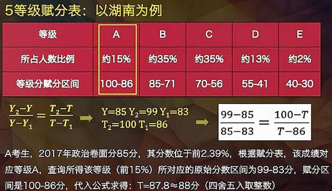 医疗垃圾焚烧炉 第1772页