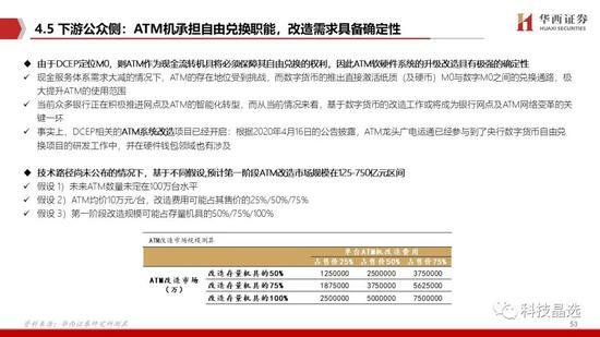 医疗垃圾焚烧炉 第1748页