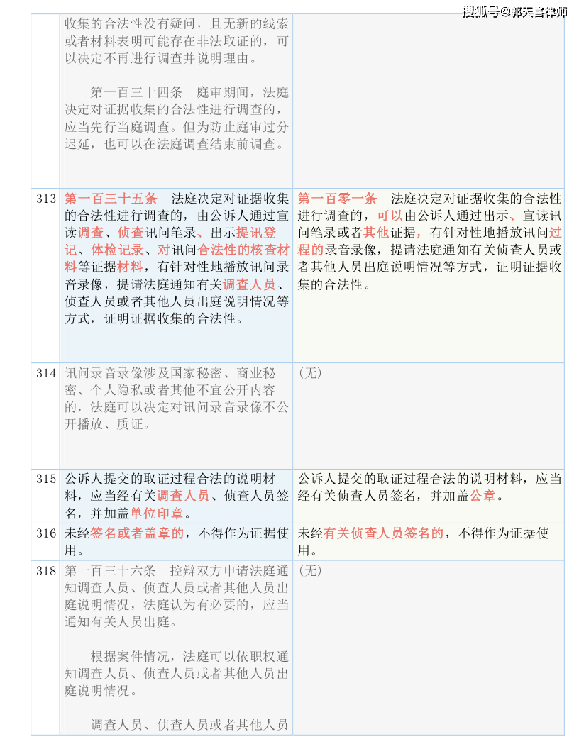 精准一肖100准确精准的含义，最新答案解释落实_BT84.75.14