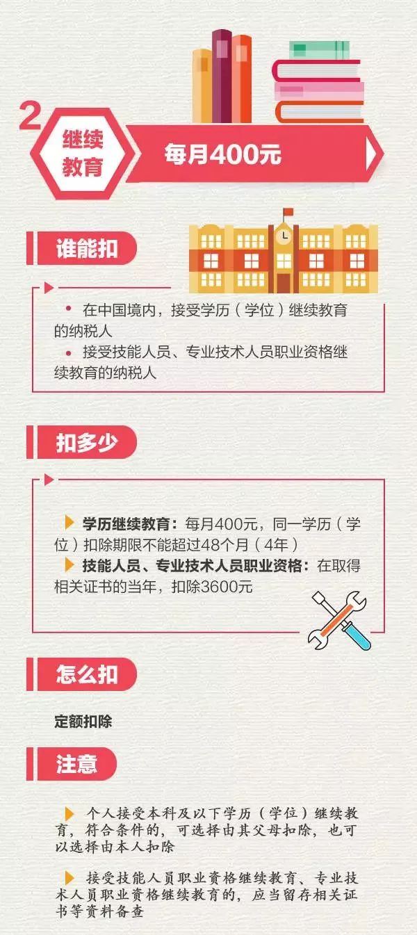 年收入十万元以下，个税之外的小幸运与自我成就之路
