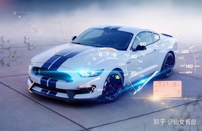 套牢困境