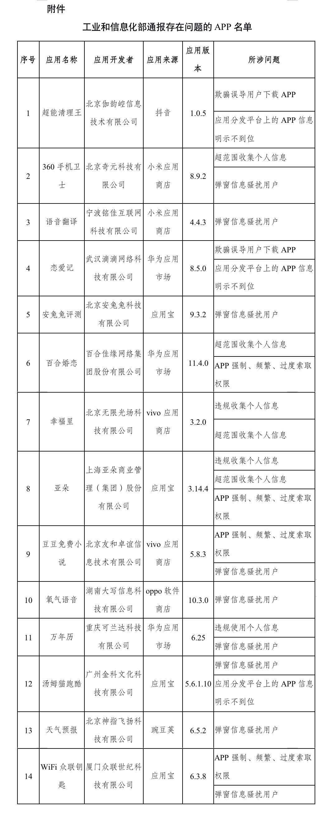 小红书分享 第3页