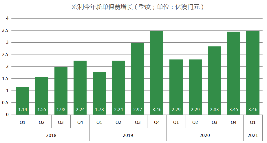 澳门免费资讯应用统计：USQ896.01大仙精选