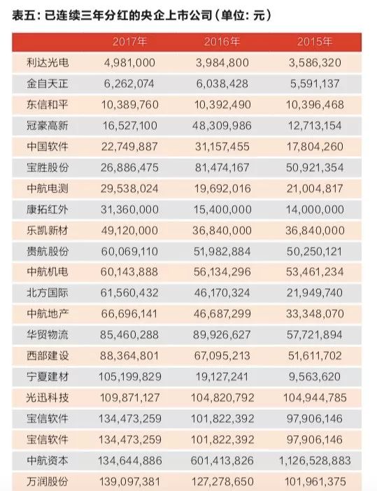 2024年澳门好彩连连，详尽解读正果之路UVA265.8