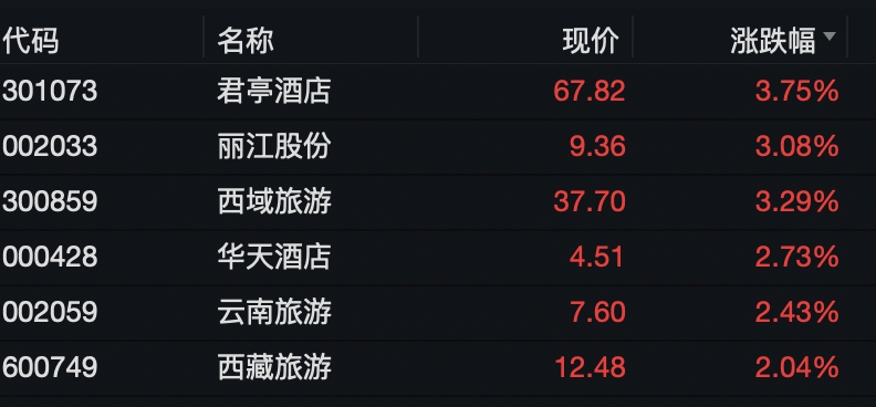 “超精准一肖一预测，能源动力领域——鸿蒙祖神KAV76.02保证100%准确”