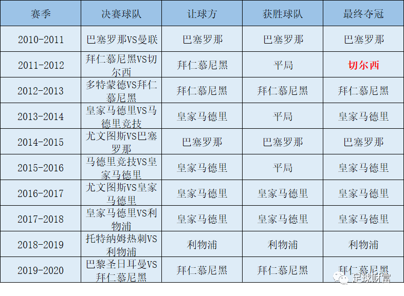 澳门六开奖结果2024开奖记录今晚直播,职业决策平衡单资料_不朽DLR56.167