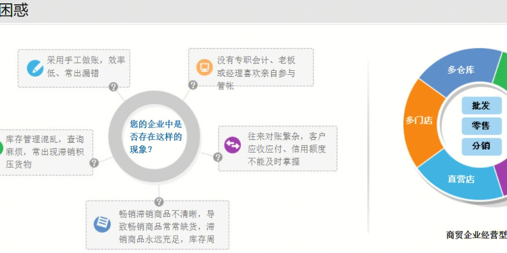 管家婆精准一码解析，状态评价深度剖析_绝境挑战PKI494.32
