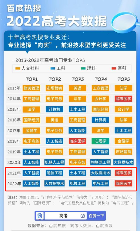 “澳门彩三期预测：数据详析确保一注命中_MKF36.04智能版揭晓”