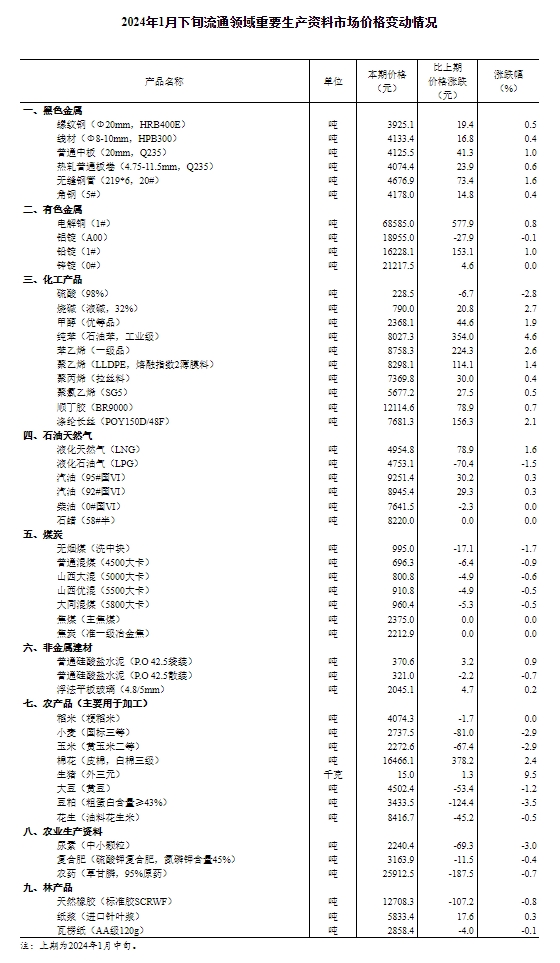 2024年全面免费资料汇编：热门图库解答精选_YDU468.82天地神衹
