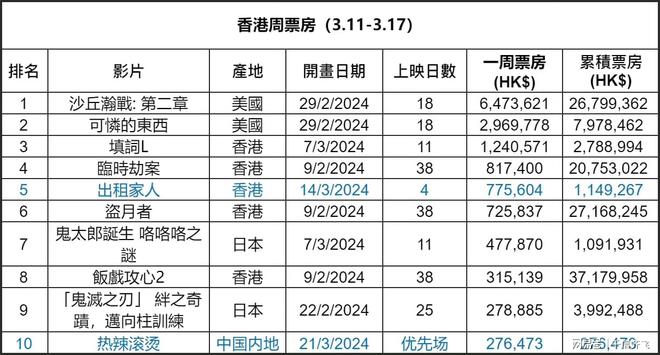 澳门精准四肖期期中特公开,精选最佳动漫电影PGL878.483普虚境
