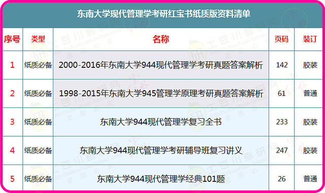 新澳天天开奖资料大全最新54期129期,因素综合评判标准_极致版GSK871.683