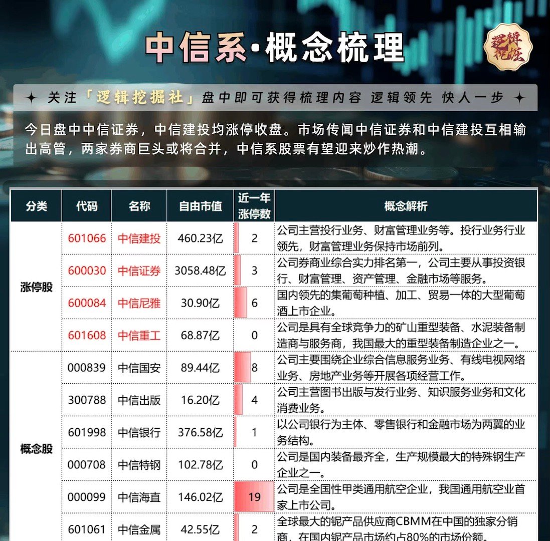 中银绒业三板喜讯频传，最新解读定义揭秘_鸿蒙神祗QMB92.35