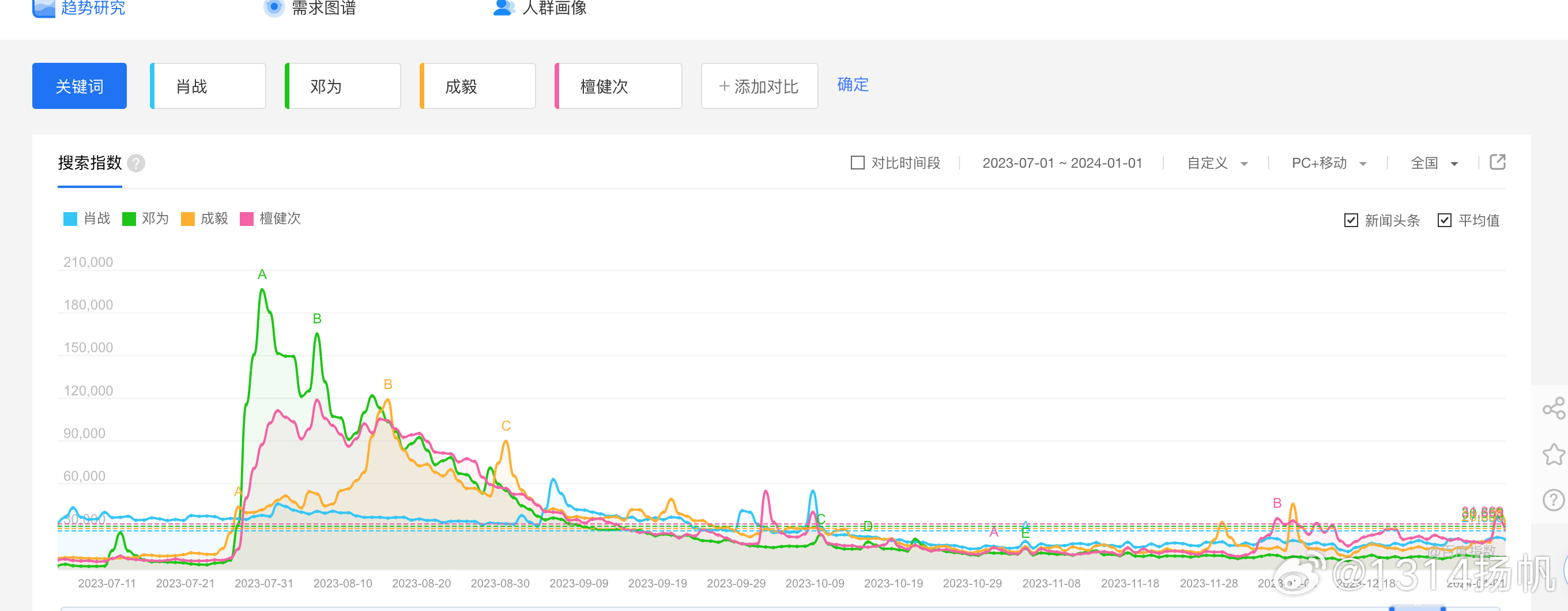 极致精准一肖预测：历史数据佐证，虚极UIM243.84解析