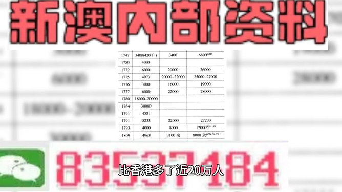 2024年新澳精准资料与资源运用方案_神王YUL759.01