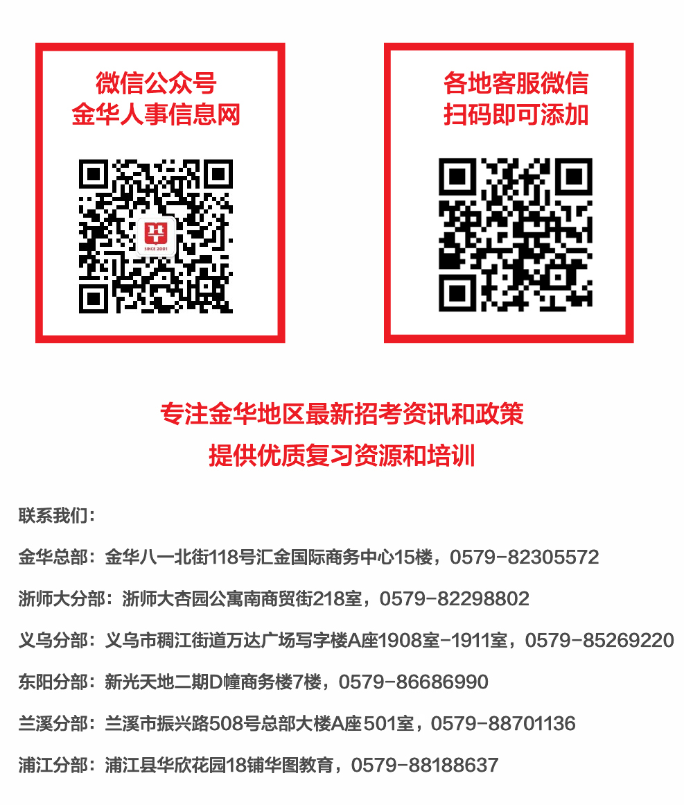 义乌人才网最新招聘，学习变化，成就无限可能的人才梦想