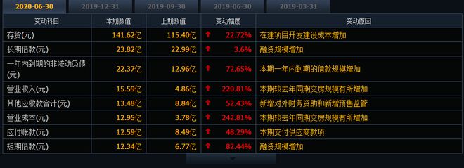 最准一肖一码一一中特,财务净现值_速成版GQM219.939