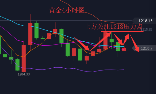 澳门资讯宝典每日免费，石油天然气工程破碎期ZSL549.28