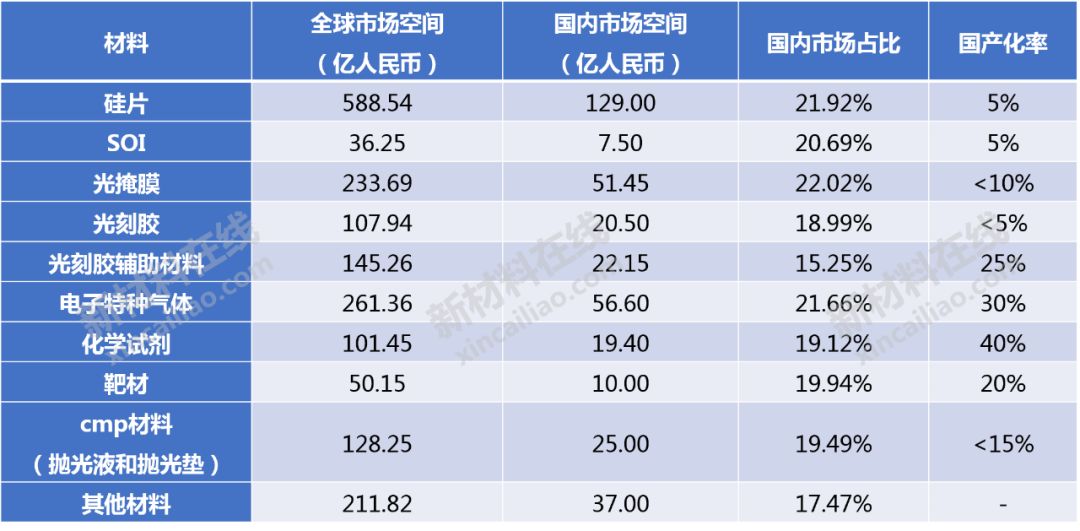 2024年全新澳料免费详准，深度解析YRG970.55稳定版要点