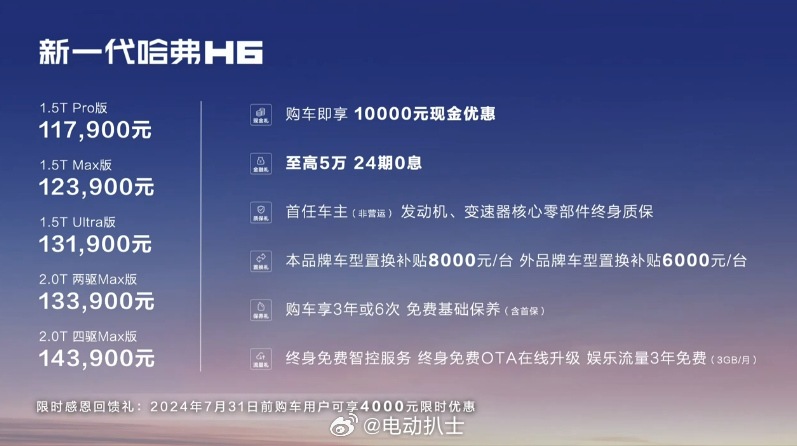 哈佛最新报价，开启人生巅峰之旅的入场券凭证