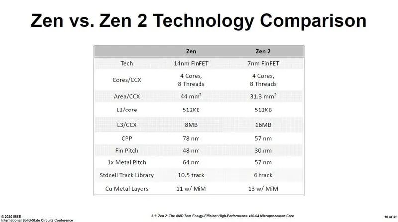 2024新奥历史开奖记录 ,结构解答解释落实_精英版11.805