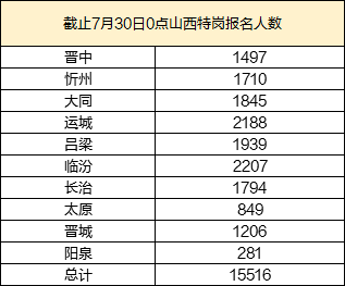 2024澳门今晚开奖结果出来没,传统解答解释落实_进阶款49.875