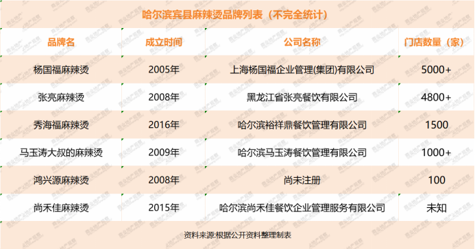 2024年香港免费资料大全,精细解答解释落实_S83.544