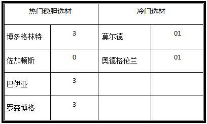626969acom澳彩大全,量度解答解释落实_豪华版60.297