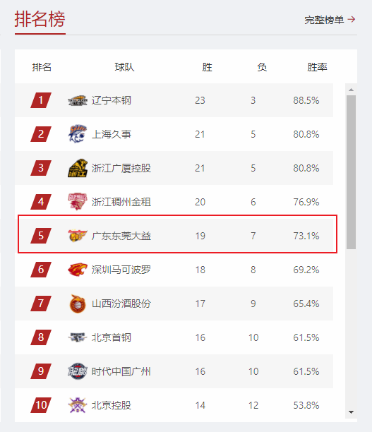 王中王三期必出10码,稳定解答解释落实_基础版0.801