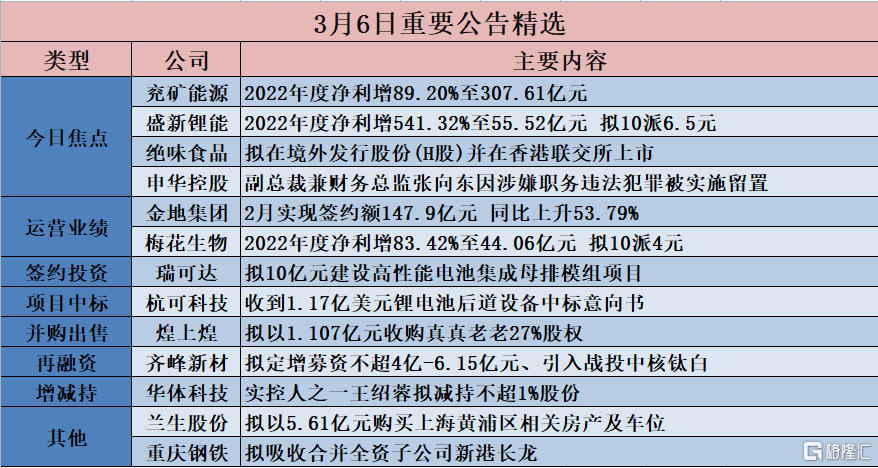 香港二四六开奖免费资料唯美图库,牢靠解答解释落实_顶级款14.799