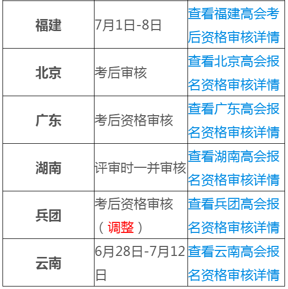 第5777页