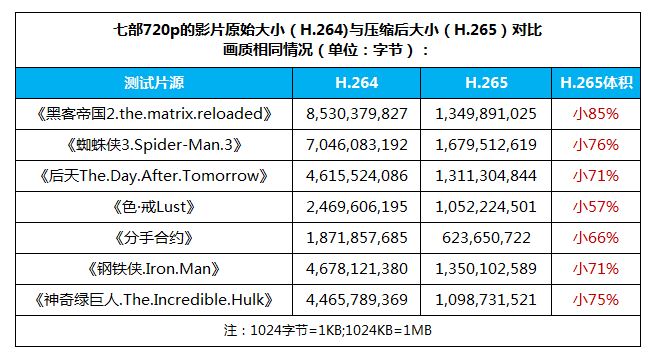 香港港彩开奖结果号码,经验解答解释落实_Tizen3.06