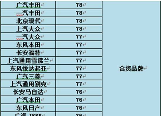 香港2024年开奖历史结果查询,结构解答解释落实_Tizen58.813